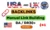 Niche-Specific USA Backlinks